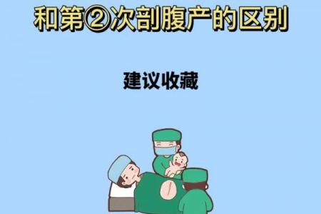 2026年5月剖腹产吉日查询，准爸妈必看