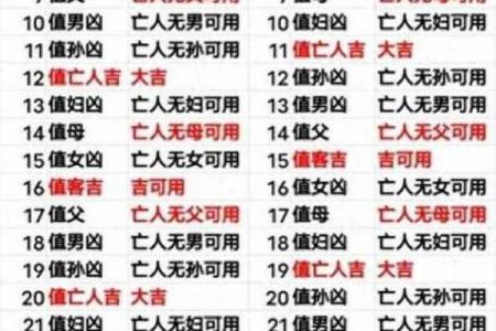 2026年5月安葬黄道吉日，本月最佳安葬日期推荐