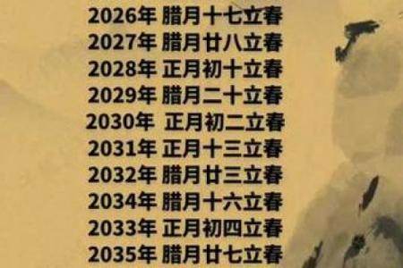 2024年几点立春 2024年立春是几点几分