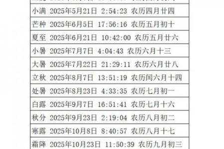 2020立春是几月几日 2020年立春是哪一天