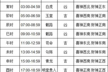 「宜搬家吉日2026年8月」精准黄历，避开凶时选好日必看