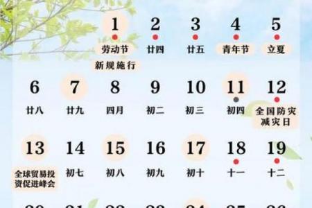2026年5月生孩子吉日，哪天最旺宝宝运势