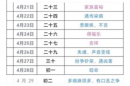2026年9月理发吉日查询，哪天最适合理发
