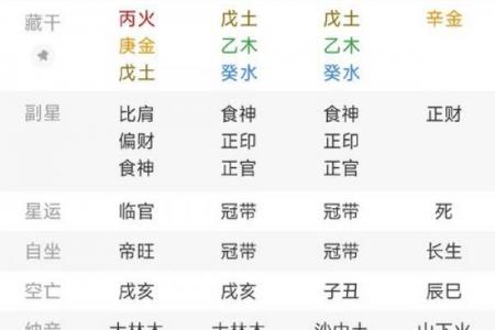 2026年9月开运吉日，最佳开运时间一览