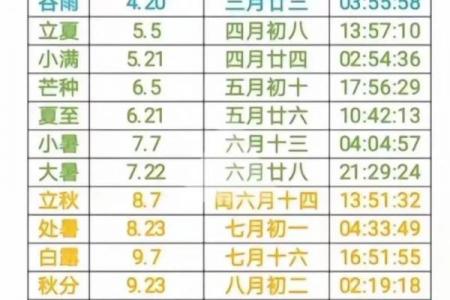 立春是几月几日2024几点 2024年立春是几月几号