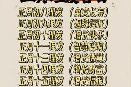 2026年4月理发吉日查询，哪天最适合理发？