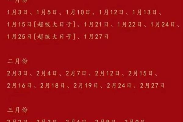12月份生孩子吉日，本月准爸妈必看的黄道吉日