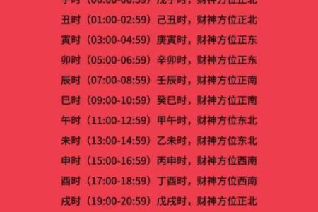 2026年10月份黄道吉日，精准择日必看
