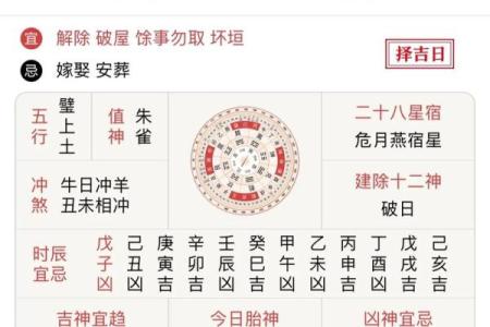 2024年七月份生孩子黄道吉日，7月哪天最吉利？