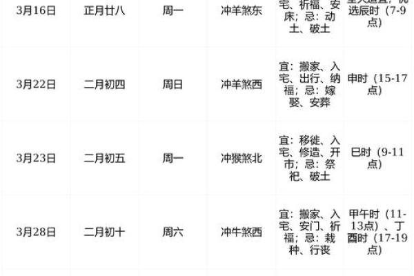 九月搬家好日子2026年最新黄历，宜忌详解