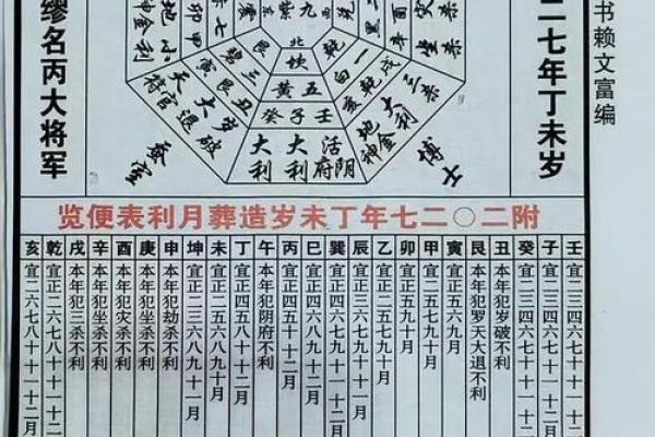 2026年10月适合开光的吉日精选，黄道吉日一览