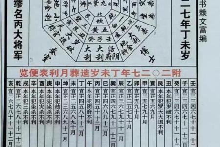 2026年10月适合开光的吉日精选，黄道吉日一览