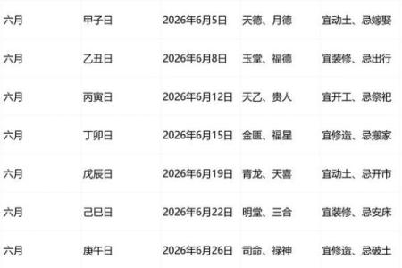 2026年6月安门好日子，最新吉日一览表