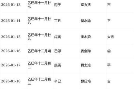 12月黄道吉日来了！2023年12月份哪天最好最吉利速查