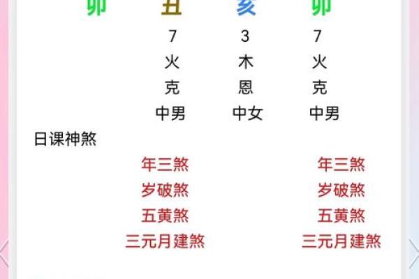 速览：拆房动土的好日子 动土吉日怎么挑选