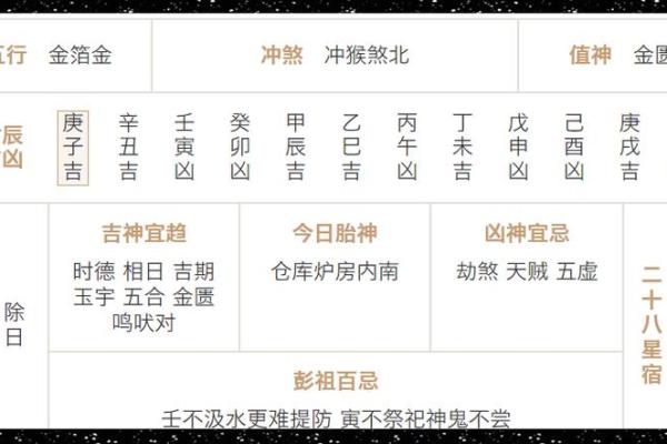 首发：乔迁吉日2026最佳乔迁时间 明年最适合搬家的日子