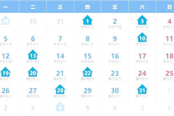 排行：五月搬家吉日2026最佳搬家时间