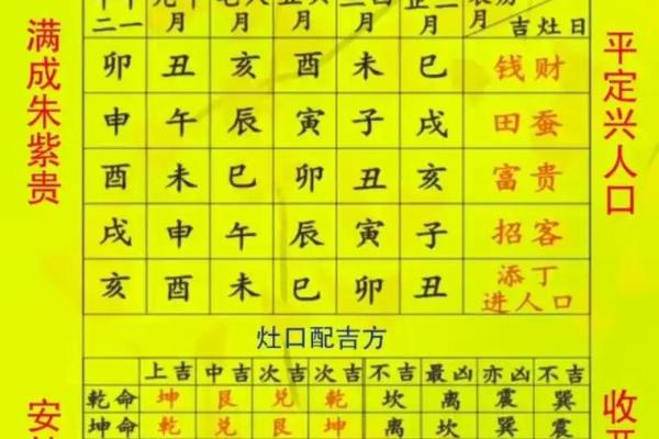 当天：十月搬家吉日一览表 十月适合搬家的黄道吉日推荐