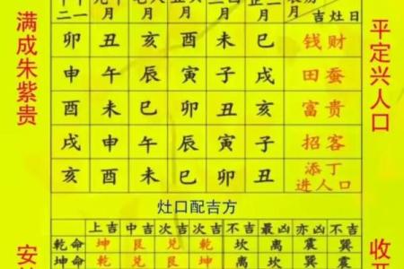 当天：十月搬家吉日一览表 十月适合搬家的黄道吉日推荐