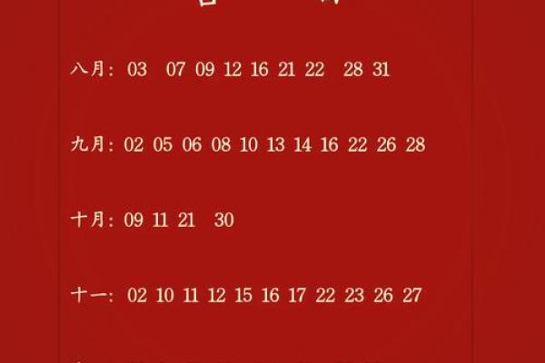突发新闻：2025年订婚吉日查询：哪些月份和日子最吉利适合办订婚宴？