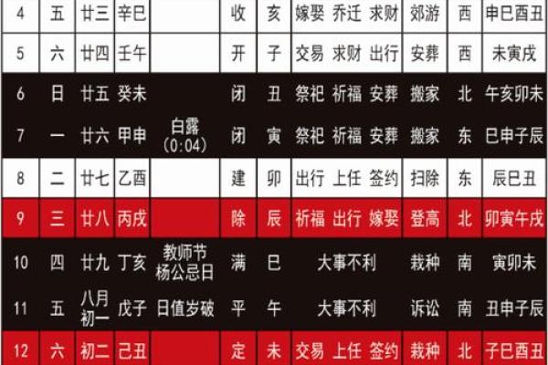 独家精选解答：2025年9月提车好日子大全，专业择吉日历助你选最佳提车时辰