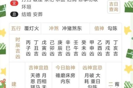 急速：2025年12月19日结婚黄道吉日怎么选？当天宜忌与婚嫁注意事项详解