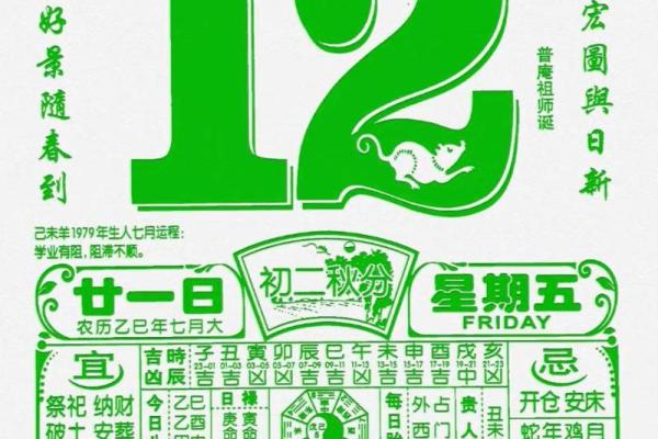 爆炸性：2025年12月最佳求财吉日查询，如何选择最适合投资和开市的黄道吉日
