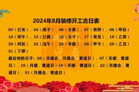 爆料：腊月装修开工吉日 2024年农历十二月装修黄道吉日