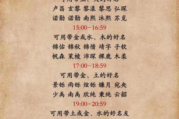 今日：2025年11月生孩子最佳吉日查询，预产期选哪天最吉利有讲究
