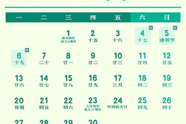 连续报道：最近一个月内哪天日子好适合提车？要看农历还是公历？