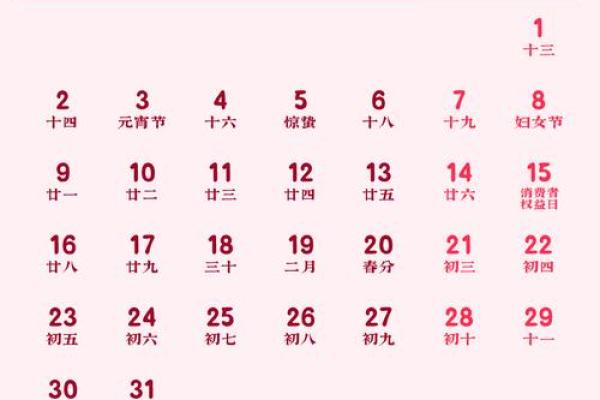 1月份塞穴最好的三个日子，重点日历词语解读落实最佳全面精选释义