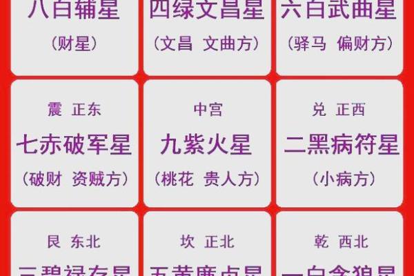 2027年1月适合开光的好日子有哪些，终极吉日释义落实最佳黄历解释剖析