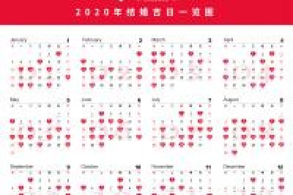 2027年1月宜挂匾最佳时机，重磅解析落实吉日释义最佳黄历解释剖析