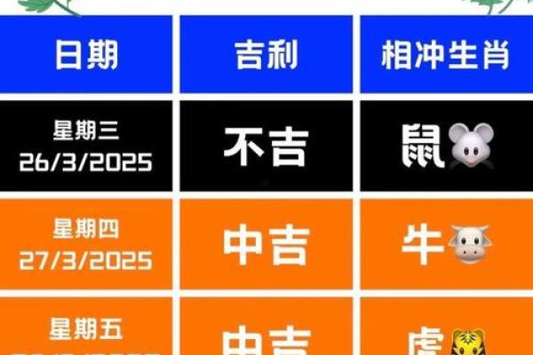 2027年2月适合沐浴的日子有哪些，热点剖析黄历吉日释义精选最佳全面解析