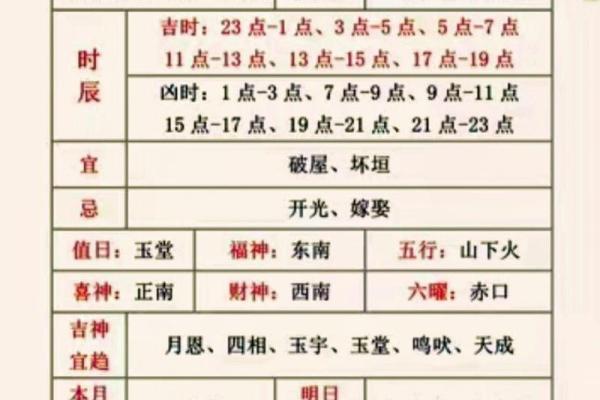 2027年2月修造最佳日，顶级黄历吉日释义解答精选最佳全面解析