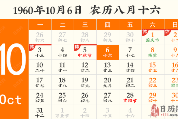 2027年1月沐浴最佳日，标准日历词语释义解读精选最佳全面解答
