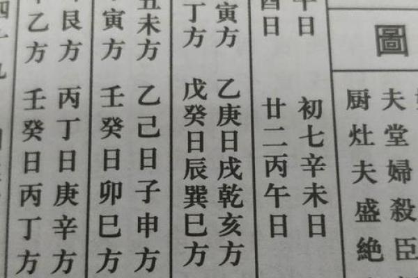 2027年2月份竖柱吉日一览表,在线解析落实释义最佳黄历吉日解释精选 2027年2月份竖柱吉日一览表,在线解析落实释义最佳黄历吉日解释精选
