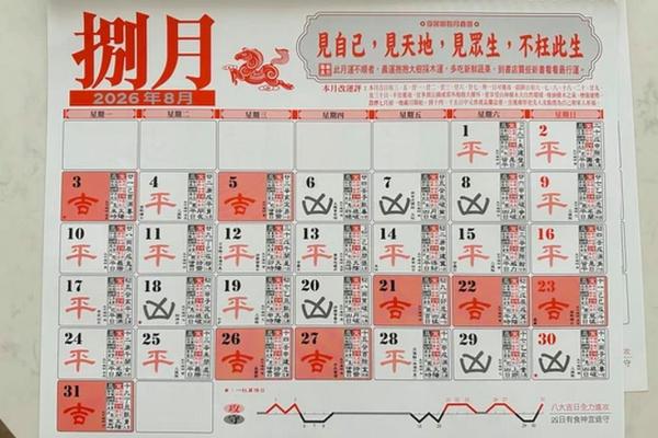 2027年2月最吉利理发吉日是哪几天,官方日历词语释义精选最佳全面解读 2027年2月最吉利理发吉日是哪几天,官方日历词语释义精选最佳全面解读