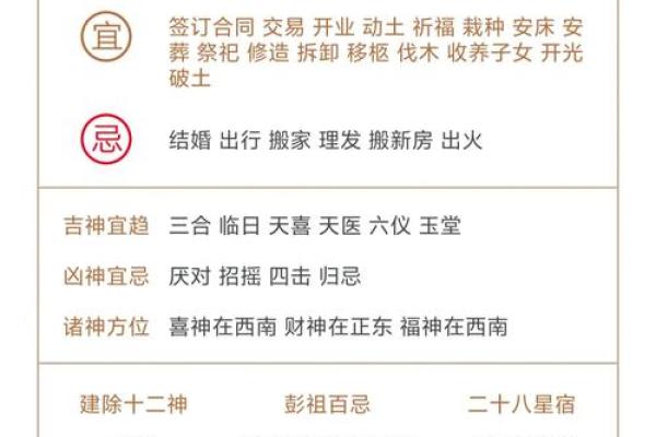 2027年1月启攒最旺运，绝佳黄历吉日释义全面精选解析最佳