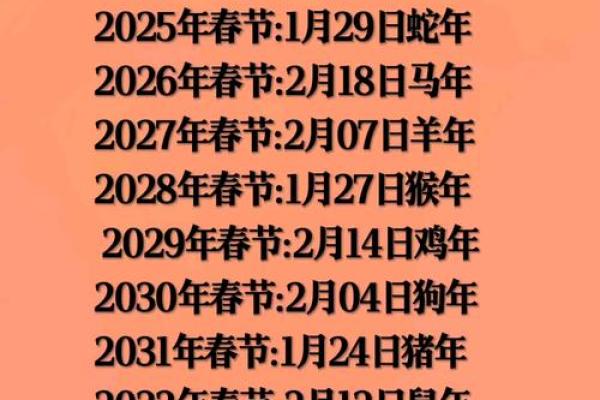 2027年1月出火最旺三个日子，一流解析落实日历释义最佳全面精选解释