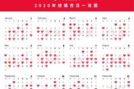 2027年1月宜挂匾最佳时机，重磅解析落实吉日释义最佳黄历解释剖析
