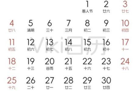 2027年1月求医疗病最旺三个日子，作答解析解释义最佳日历解释剖析