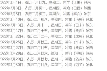 2027年1月求医疗病吉日，终极吉日释义落实最佳黄历解释剖析