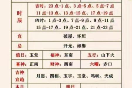 2027年2月修造最佳日，顶级黄历吉日释义解答精选最佳全面解析