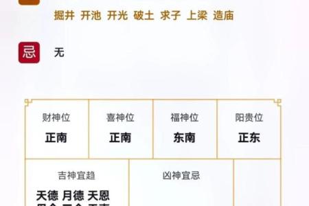 2027年1月份最旺起基动土日子，不可错日历词语解析最佳全面精选释义
