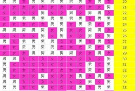 2027年2月份盖屋合脊最旺日子，终极了解黄历吉日释义最佳精选全面解答