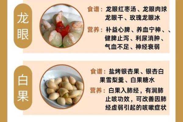 二十四节气白露吃什么传统食物 白露必吃食物有哪些