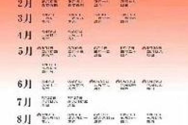 2025年4月5月适合结婚的日子