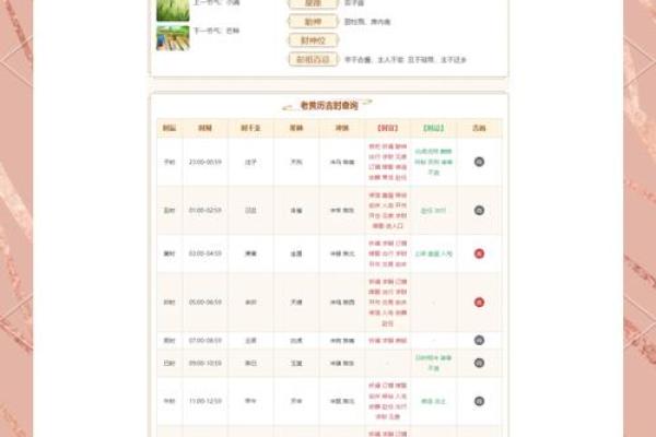 2026年的黄道吉日(2026年的黄道吉日一览表)