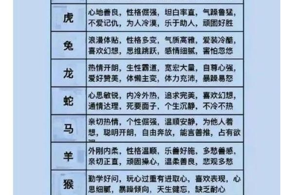 1984年属鼠女2025年的运势和婚姻(1984年属鼠女未来十年命运)